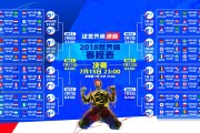 美洲篮球决赛即将上演，谁能问鼎最高荣誉？，美洲篮球杯2021预选赛美国队